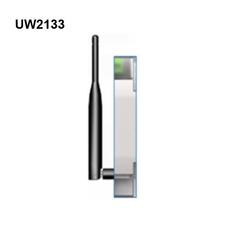 Cos'è un modulo di comunicazione wireless?